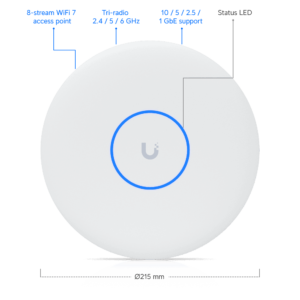 Unifi U6+